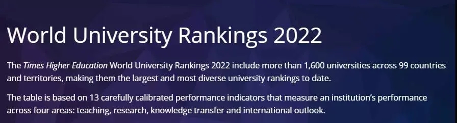 2022年泰晤士世界大学排名发布，牛津蝉联6年榜首，加州理工大学直冲第二名！