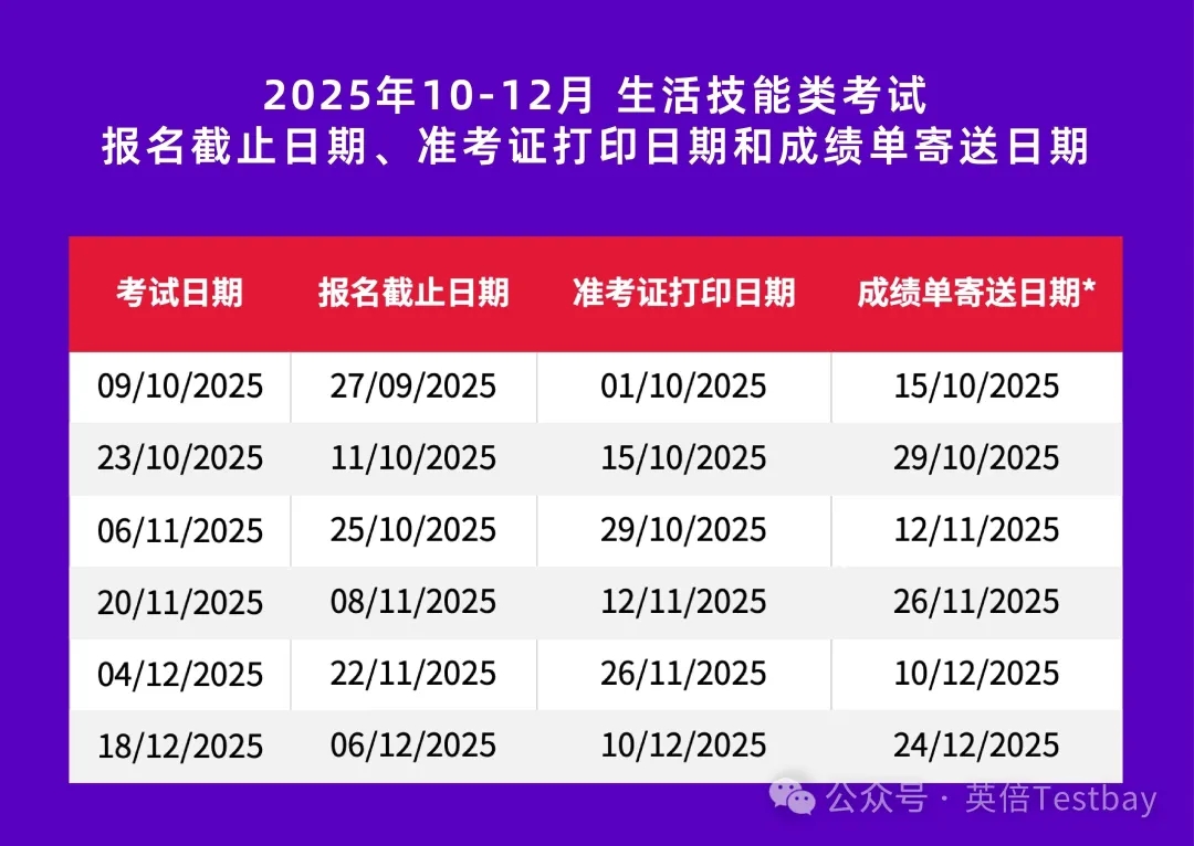重要官宣｜25年10-12月雅思考试报名开放!速来抢考位！