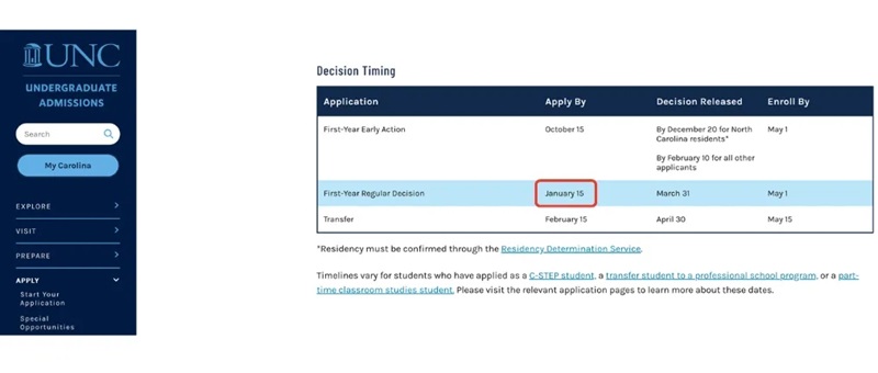 1月15日！多所美国大学RD申请即将关闭！
