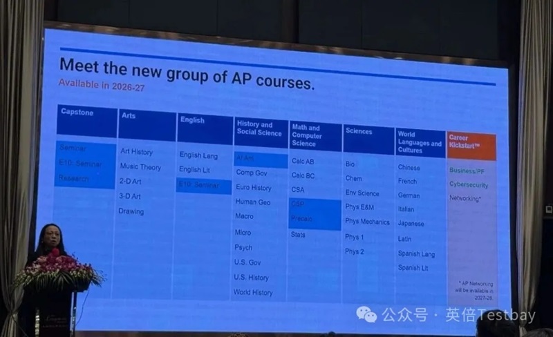 CB官方大会核心信息盘点：SAT考生增长50%！2026AP体系升级～