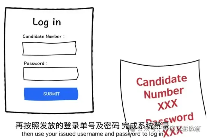 雅思全面机考时代启动！这些“隐形规则”不知道真的会丢分